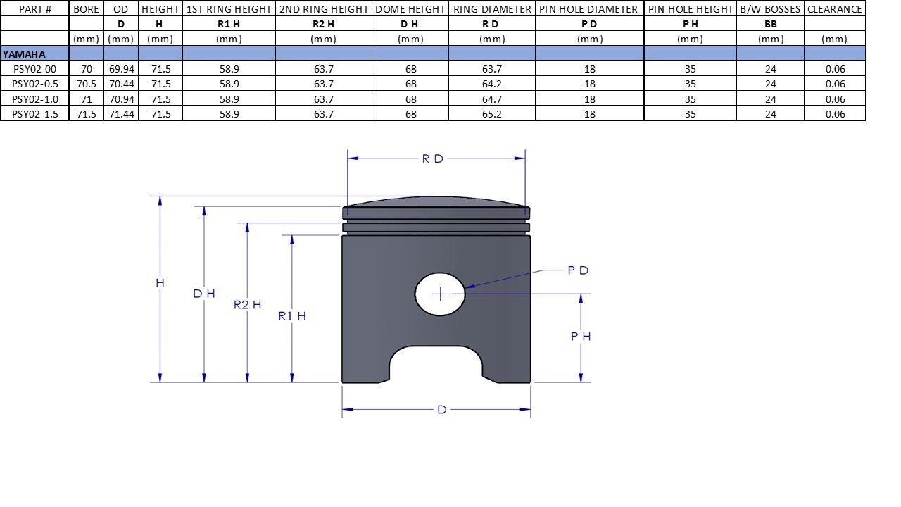 Yamaha MX250 MX 250 Wossner Piston Pin Rings Clips Kit 1973 74 75 NEW! Yamaha MX250 MX 250 Wossner Piston Pin Rings Clips Kit 1973 74 75 NEW!